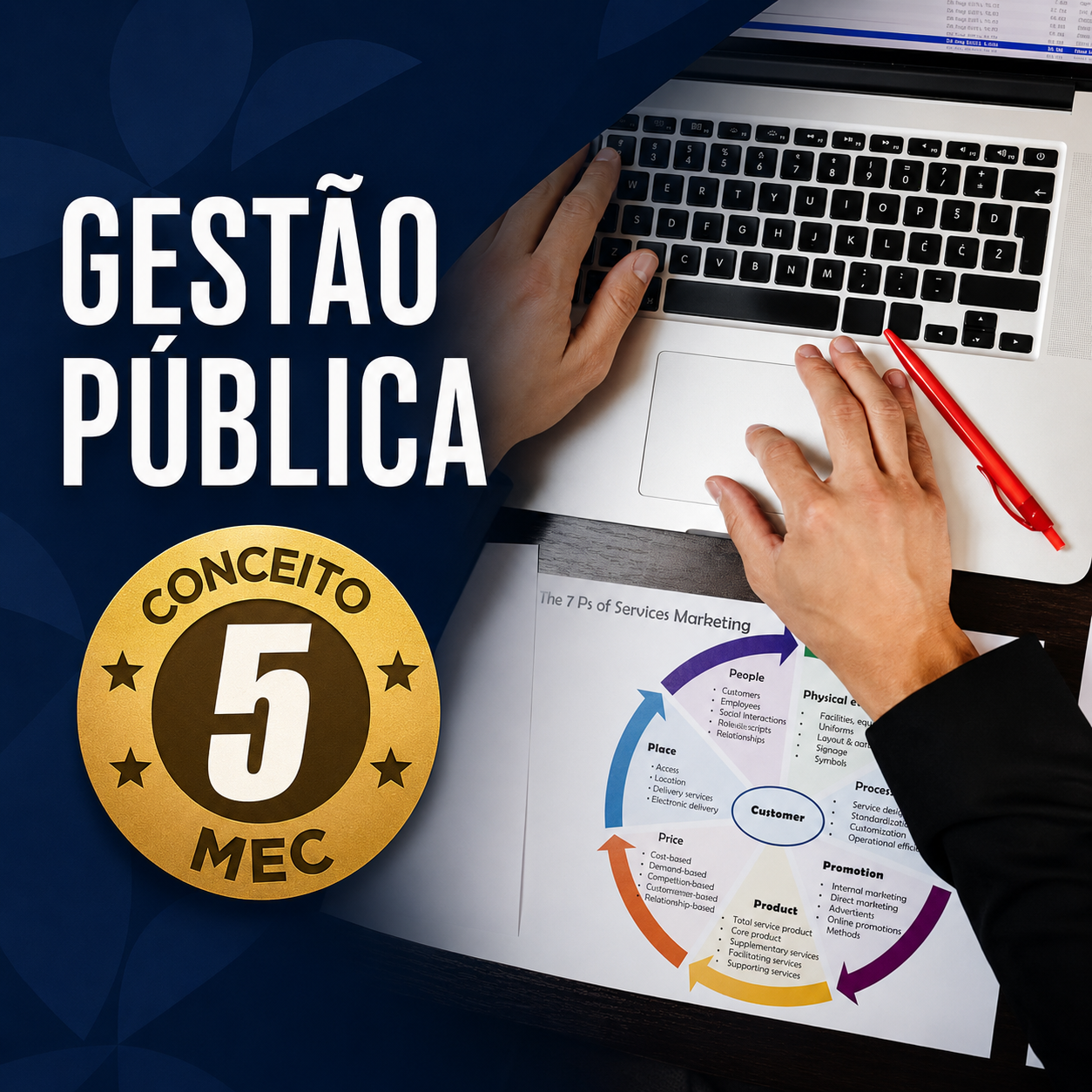 Gestão Pública